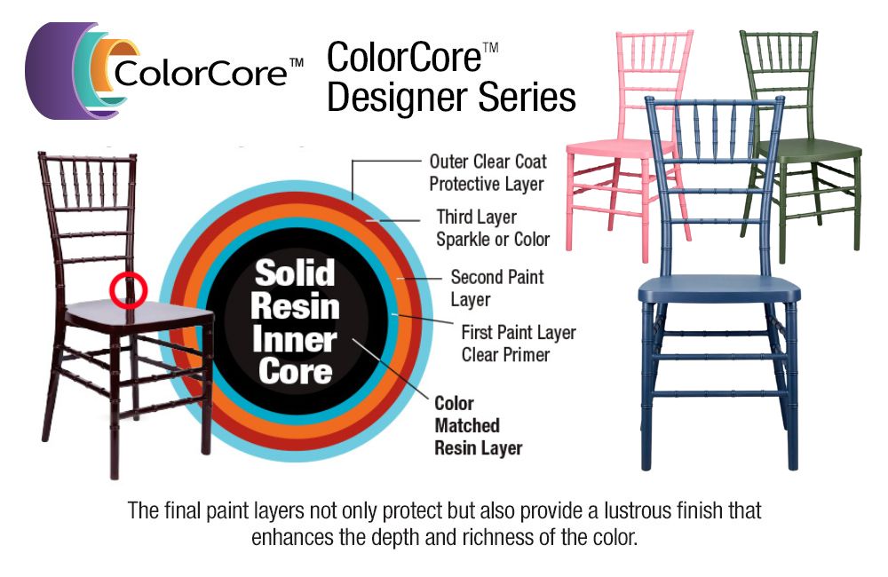 Chivari Revolutionizes Event Seating with the Color Core™ Series