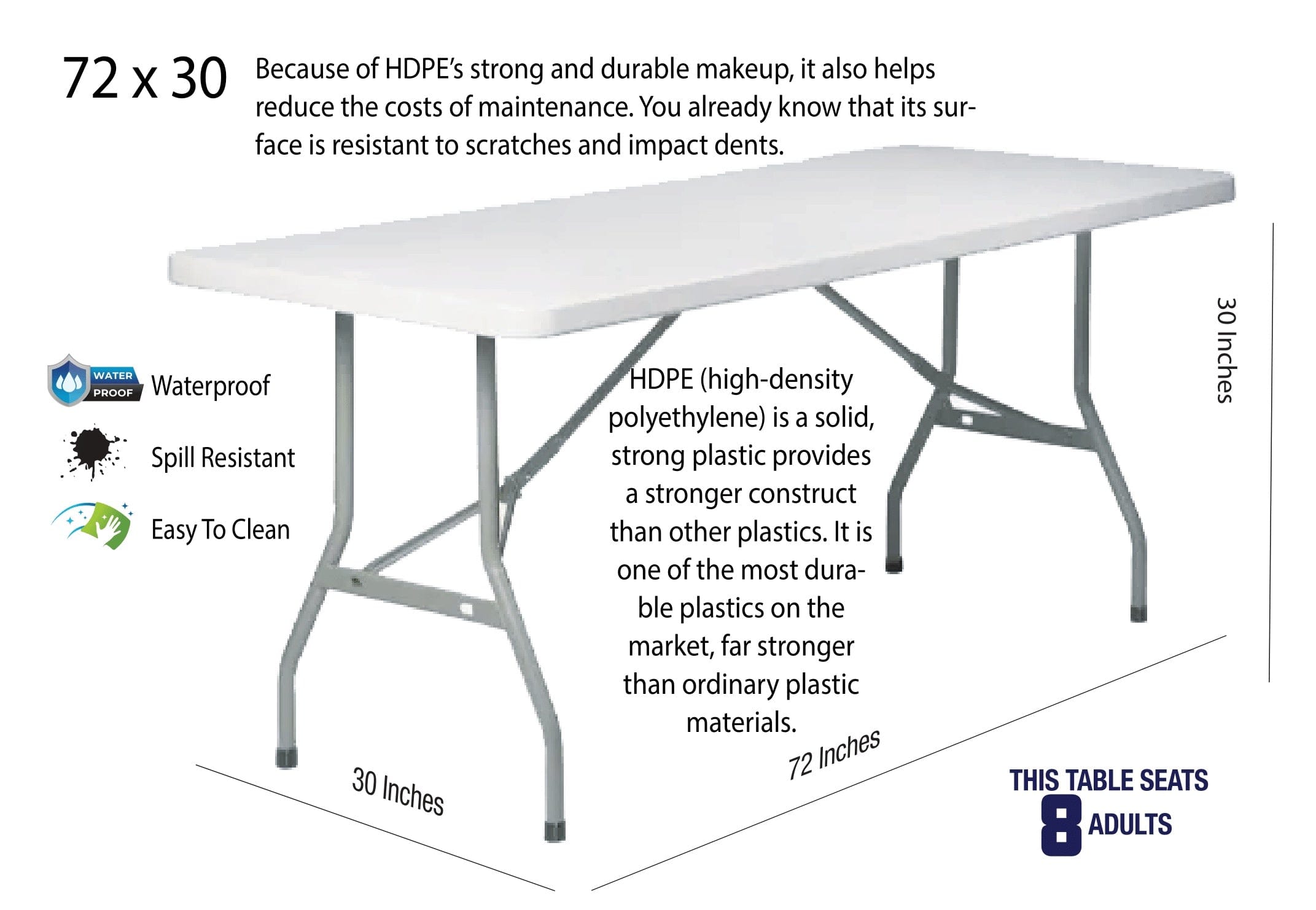 Chivari 72" x 30" (6 Foot) Rectangle Heavy Duty Plastic Folding Table TPLSRT7230-AX1-T