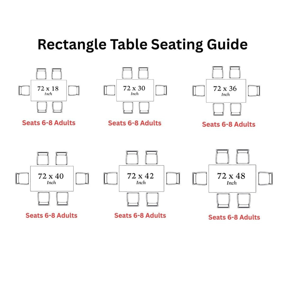 Pro Table Seating Guide