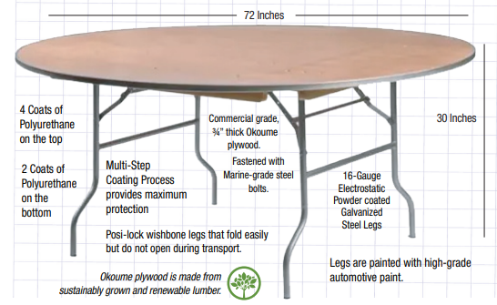 TPLYRD72M-AX-T- 72-Inch Round Heavy Duty Plywood Folding Banquet Table dimensions