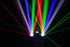 ColorKey ColorKey BeBe FX All in One Party Starter Lighting System CKU-1077