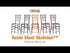 Bullion Gold Resin Steel Skeleton™ Chiavari Barstool - 2 Pack - Some Assembly Required