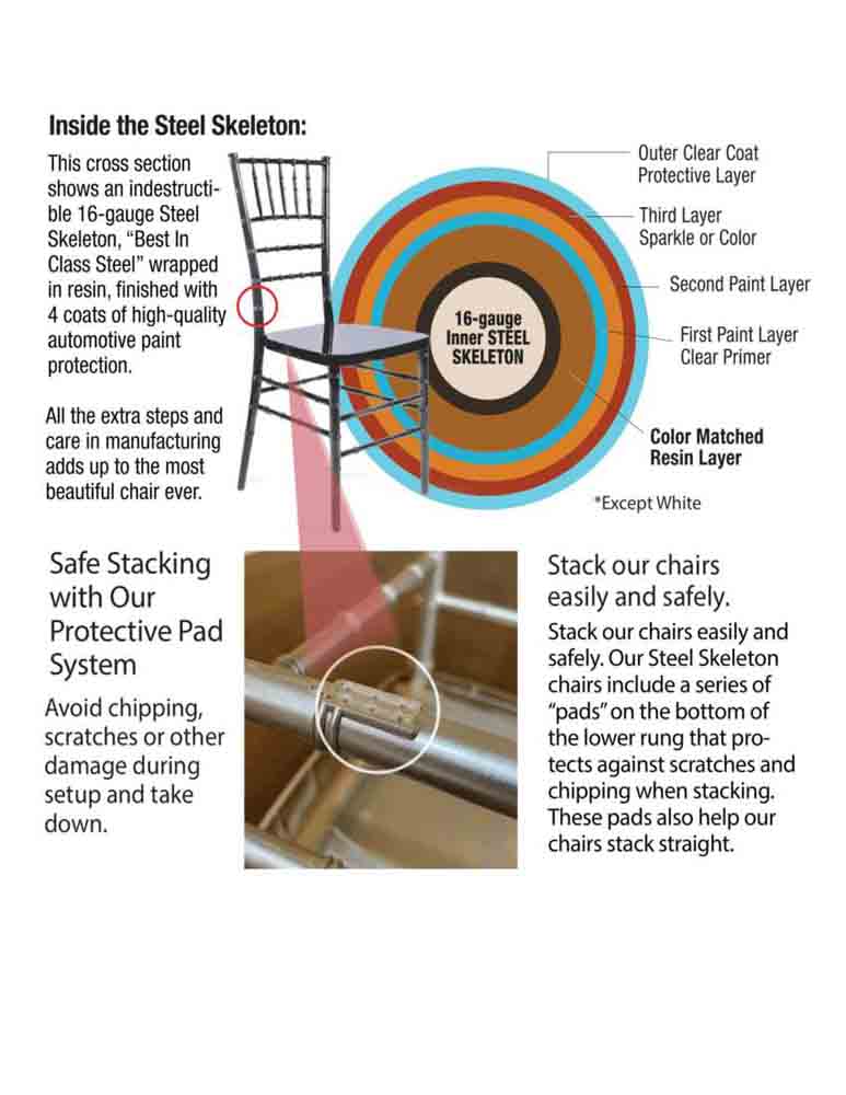Chivari Sparkling Rose Gold Steel Skeleton™ Resin Chiavari Chair CCRRGSP-STEEL-AX-T