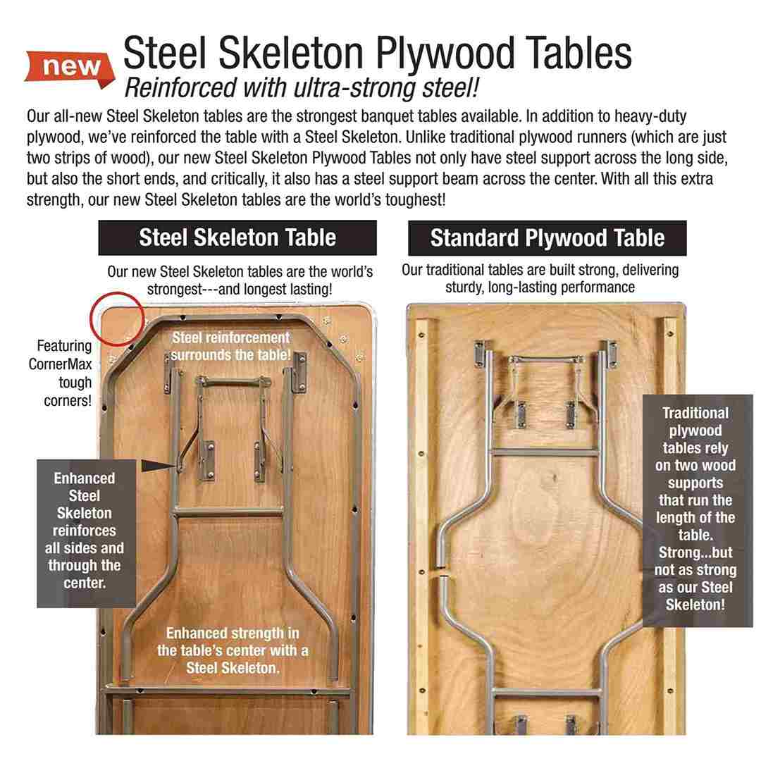 Chivari 96" x 48" (8 Foot) Rectangle Plywood Folding Table with Steel Skeleton™ TPLYRT9648M-ST-AX