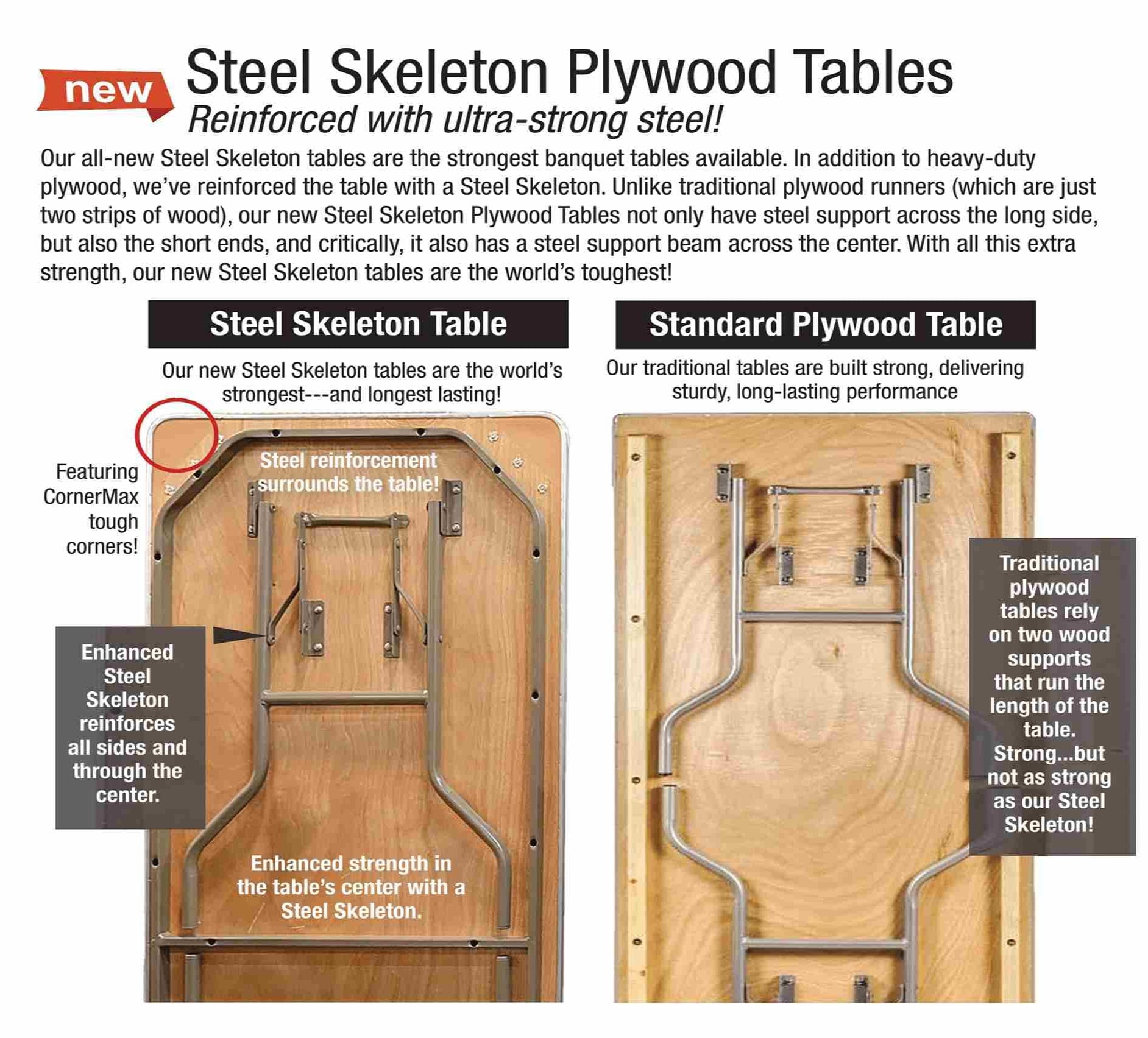 Chivari 72" x 18" (6 Foot) Rectangle Heavy Duty Plywood Folding Table with Steel Skeleton TPLYRT7218M-ST-AX