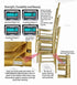 Chivari 100 Person Luxury Event Package:  Includes 100 Silver Resin Steel Skeleton™ Chiavari Chairs Plus 10 Round 72" Heavy Duty Banquet Folding Tables Plus a Banquet Table Cart PACK100CCRSSTEEL1072RD-T