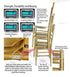 32 Chiavari Chair Package - Sparkling Rose Gold Steel Skeleton™ Resin