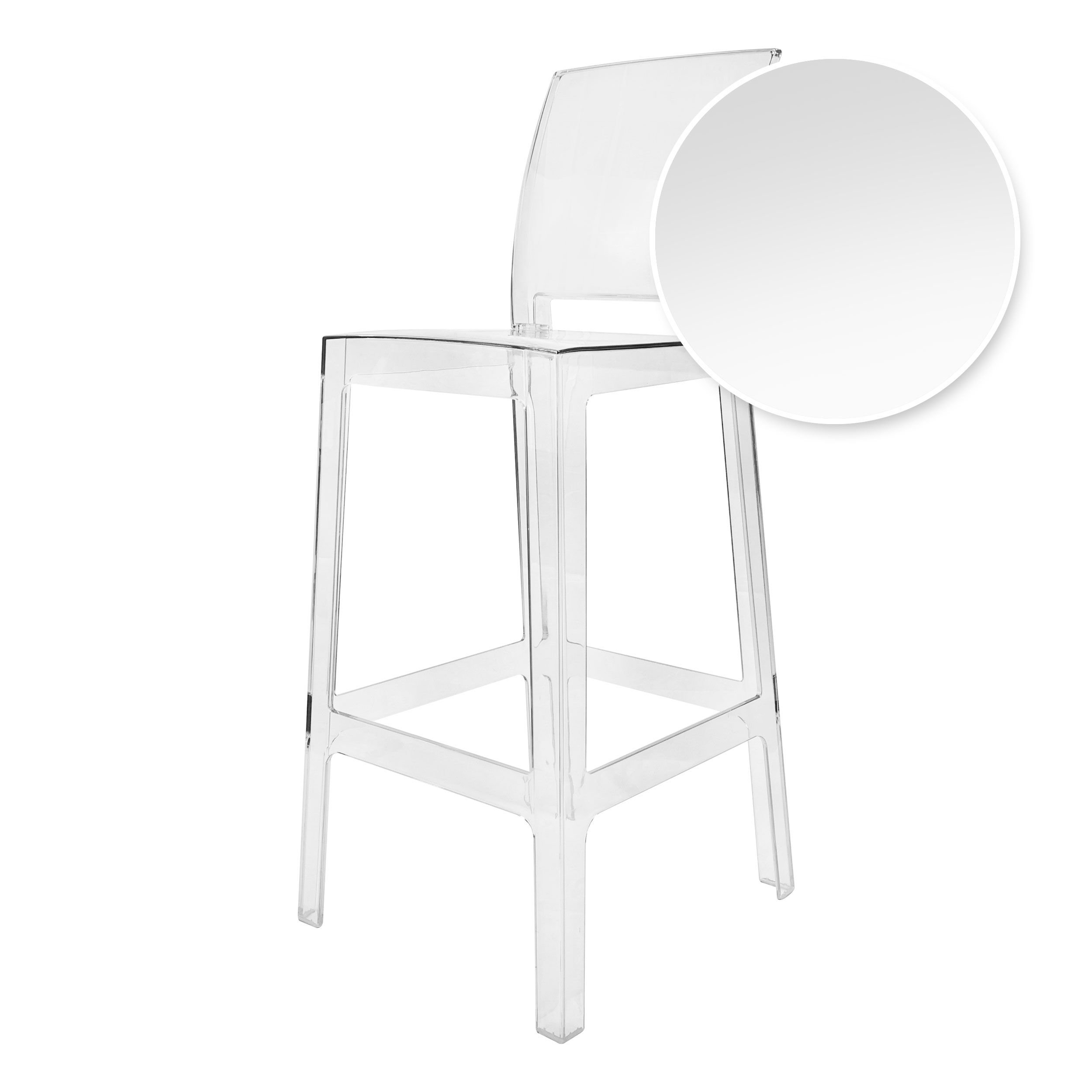 Barstool Ghost Resin Square Back Clear Z Series Does not stack BGRSQ ZG T Chair Swatch
