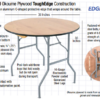 TPLYRD36M-AX-T 36-Inch Round Heavy Duty Plywood Folding Table