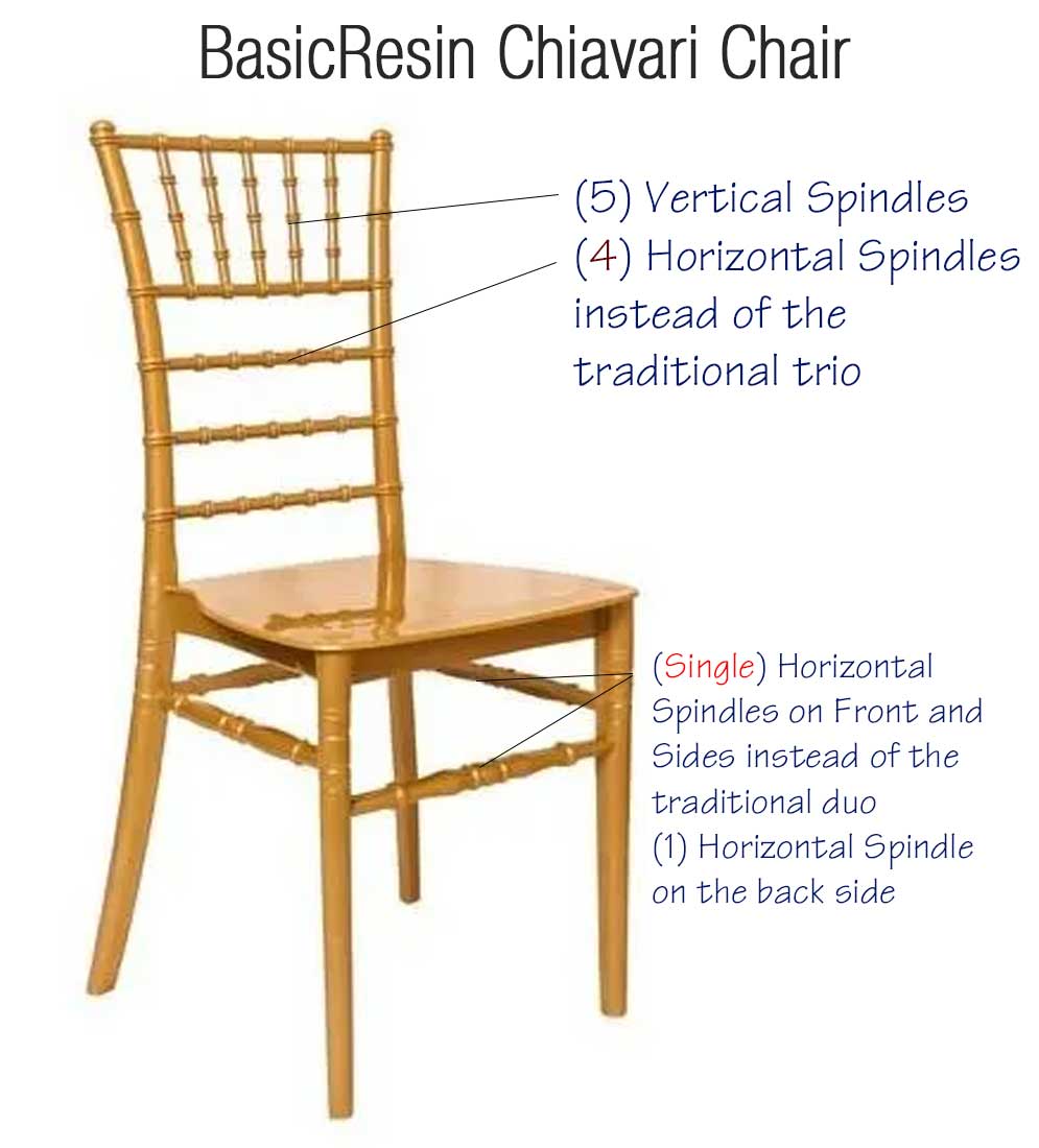 BasicResin Chiavari Chair by Chivar