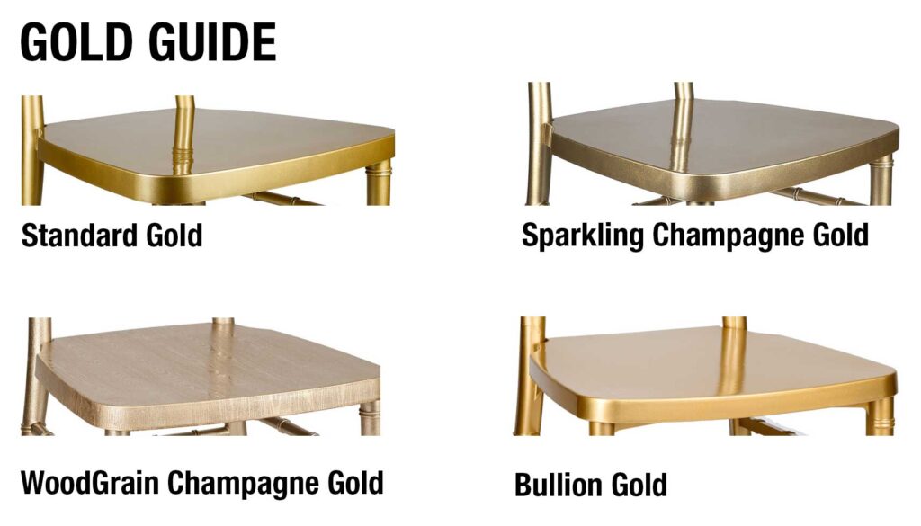 Gold Guide